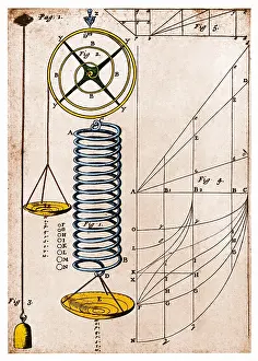 1678: Hooke's Law, Principle of Physics, 1678