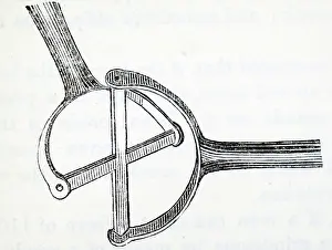 1836: Hooke's universal joint, used to change the direction