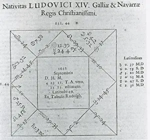 Horoscope: Horoscope Chart for Louis XIV, 1661