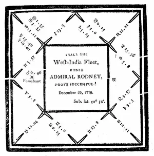 1779: Horoscope drawn up by E Sibly in 1779 at request