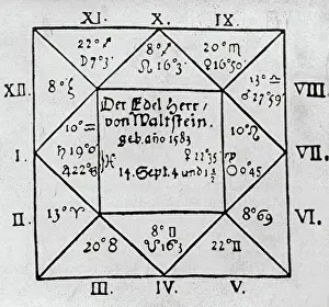 Archdukes: The horoscope for General Albrecht von Wallenstein