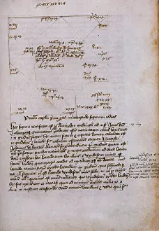 Predicted: Horoscope for King Henry VI