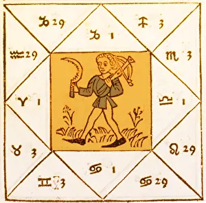 1488: Horoscope Types, Engel, 1488