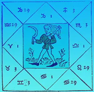 1488: Horoscope Types, Engel, 1488