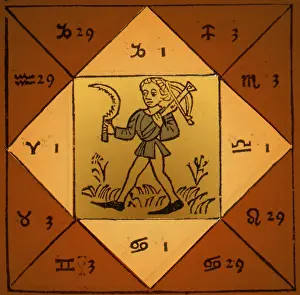 1488: Horoscope Types, Engel, 1488