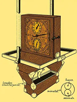 Longitude: Huygens Marine Clock