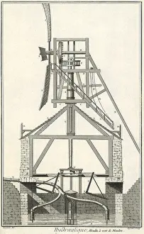 Principle: Hydraulics in Motion