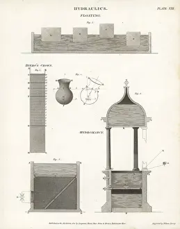 Divination: Hydraulics systems including floating, hydromancy