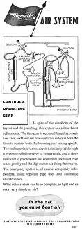 Hymatic: Hymatic Pneumatic Systems & Components