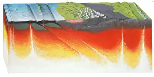Crust: Igneous activity
