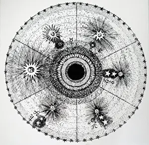 Influence: An illustration of the influence of the four qualities