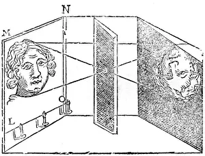 Principle: Illustration of the principle of the camera obscura