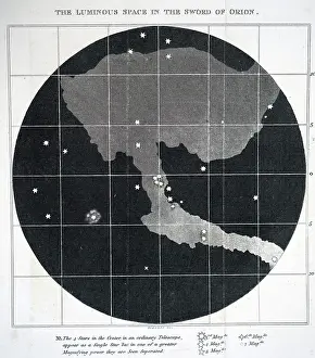 Possible: Illustration showing the constellation, Orion; 1809
