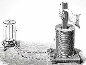Induction: Illustration showing Demonstration of electromagnetic