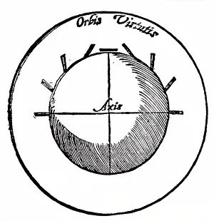 Authors: Illustration showing diagram of the earth as a magnet