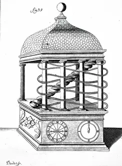 Operates: Illustration showing Dome supported on columns