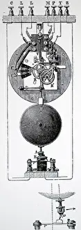 Magnetism: Illustration showing Electric clock by Hipp of Neuchatel