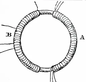 Notebook: Illustration showing The first transformer