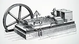 Shoving: Illustration showing Horizontal steam engine shoving