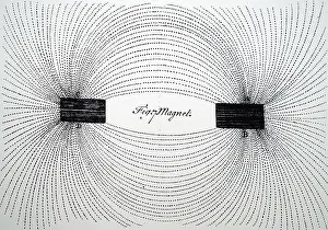 1764: Illustration showing LINES OF MAGNETIC FORCE using