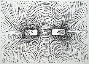Magnetic: Illustration showing LINES OF MAGNETIC FORCE using