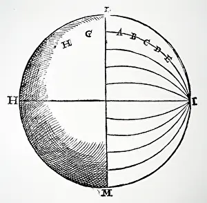Starting: Illustration showing The magnetic force of the Earth