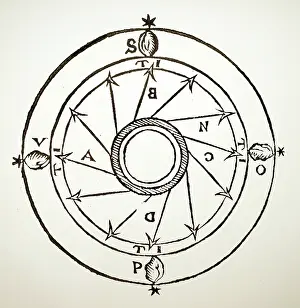 Arrows: Illustration showing PERPETUAL MOTION