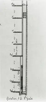 Otis: IMechE: proposed hydraulic service elevator