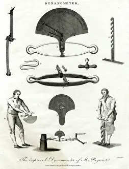 Dynamometer: The improved Dynamometer of M Regnier