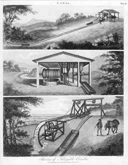 Expense: Inclined planes for use on canals. 1800. Top: