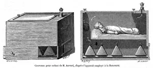 Premature: Incubator, 1884