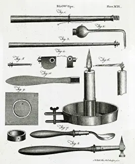 Diagrams: Industry - Tools - 1797