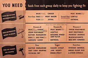 Vitamins: Information poster, essential foods