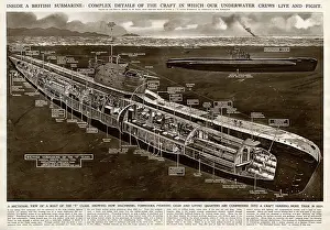 Inside a British submarine by G. H. Davis