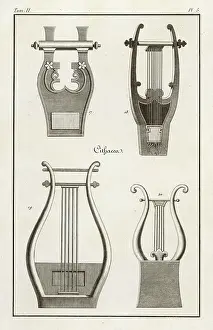 Cithara: Instruments - Cithara