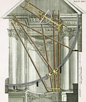 Astronomica: Instruments from a Viennese Observatory