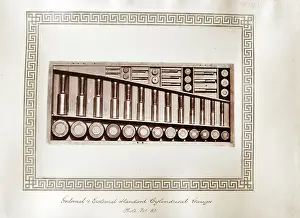Gauges: Internal and external standard cylindrical gauges