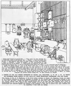 %iln: Internment camp