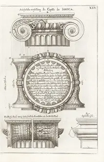 Lacademia Todesca: Ionic order capital
