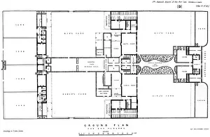 Blueprint: Irish 800-pauper workhouse, ground plan
