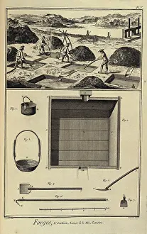 Metiers: Iron Forge. Washing mineral. Plate 5, section