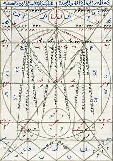 1342: Islamic Alchemy Manuscript, 14th Century
