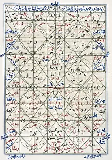1342: Islamic Alchemy Manuscript, 14th Century