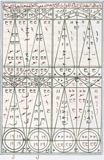 1342: Islamic Alchemy Manuscript, 14th Century