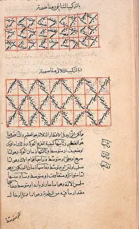 Encyclopedia: Islamic Medical Encyclopedia Epitomes Manuscript