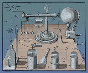 Subjects: James Ferguson, An Introduction to Electricity, 1775