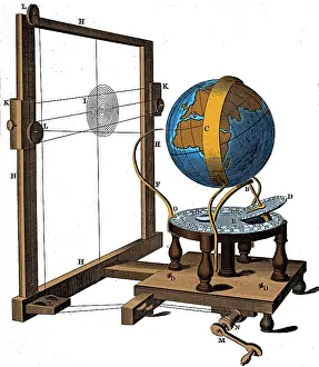Prediction: James Ferguson, Solar Eclipse Predictor, 1750