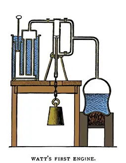 Diagram: James Watt, First Steam Engine, 18th Century