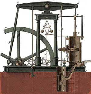 Watt: James Watt, Steam Engine, 18th Century