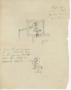 Eidograph: James Watt's Sculpture copying machinery (eidograph)